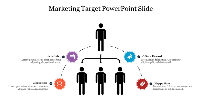 Marketing diagram with one figure targeting three others, surrounded by four circular icons linked with dotted lines.