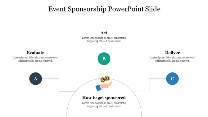 Sponsorship slide with three circles in black, green, and blue, arranged in an arc, with a central hand and coin icons.