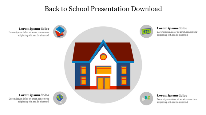 Back to school slide featuring a cartoon schoolhouse in the center with four subject icons and text boxes in each corner.