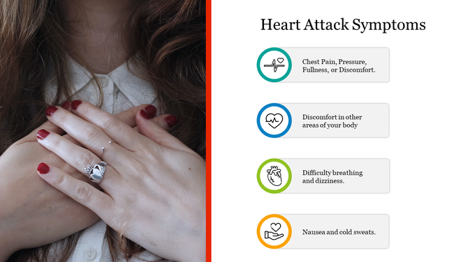 Heart attack symptoms slide with icons and descriptions for chest pain, body discomfort, breathing issues, and cold sweats.