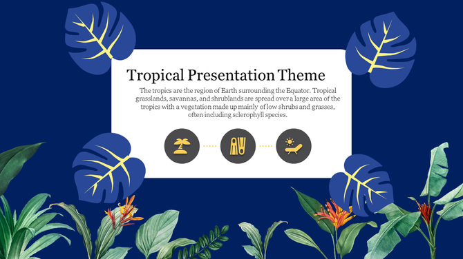 Tropical themed slide with large tropical leaves and flowers framing a white text box on a blue backdrop.