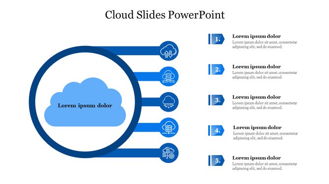 Cloud themed PowerPoint slide with blue cloud icon and five numbered points connected by lines with placeholder text.