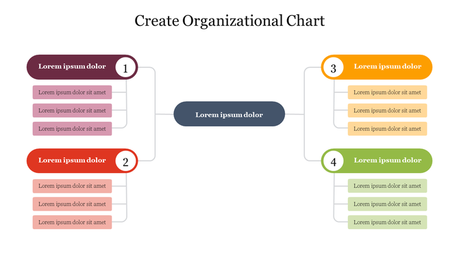 Effective Create Organizational Chart PowerPoint Slide