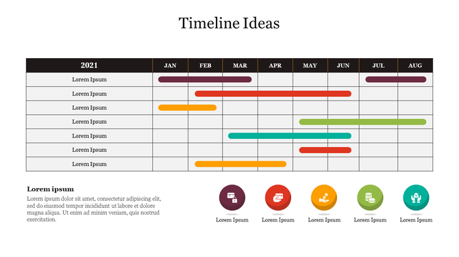2021 timeline chart showing tasks represented by colored bars across rows and months, with icons at the bottom.