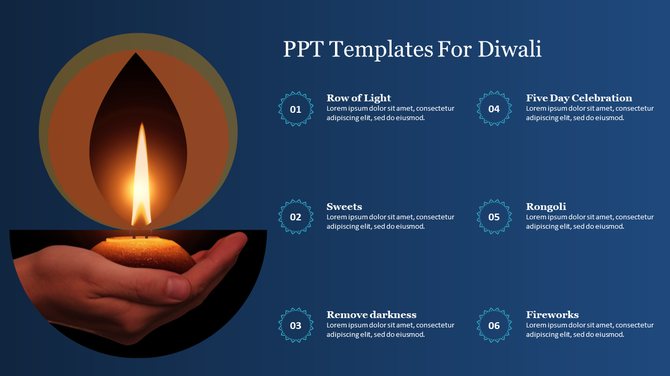 Template for Diwali with a hand holding a lit diya (lamp) on the left, and numbered captions areas on the right.