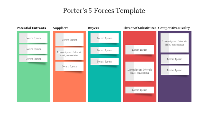 Business analysis slide featuring five colored columns for each of Porter’s forces, with shadowed white boxes for notes.