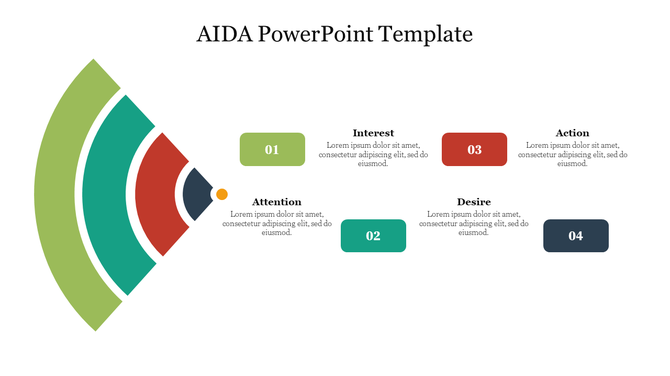 AIDA PowerPoint template featuring colorful sections for Attention, Interest, Desire, and Action, with numbered labels.