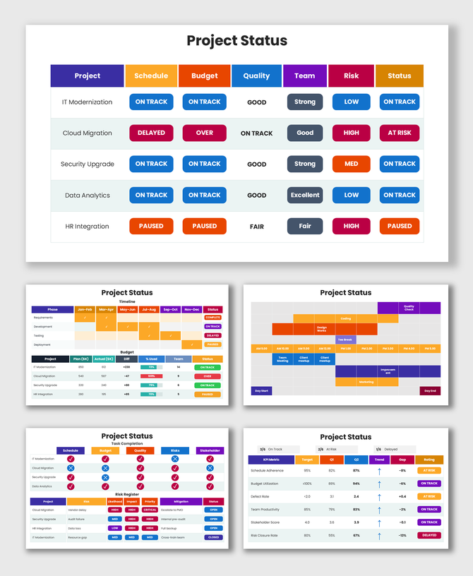 Project Status Presentation with colorful status badges, KPI tables, risk matrix, timeline tracker, and project dashboards.