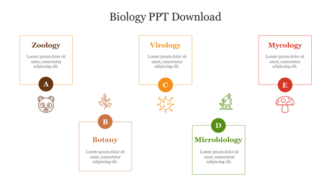 Slide showcasing different biology topics in five square boxes with corresponding icons and placeholder text.