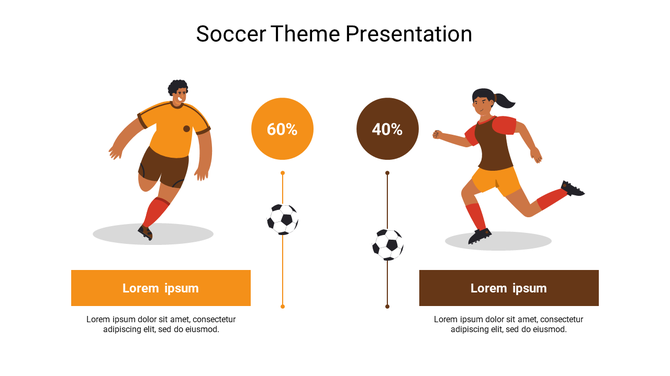 Soccer-themed infographic showing two players alongside 60% and 40% indicators above soccer balls, with caption areas.
