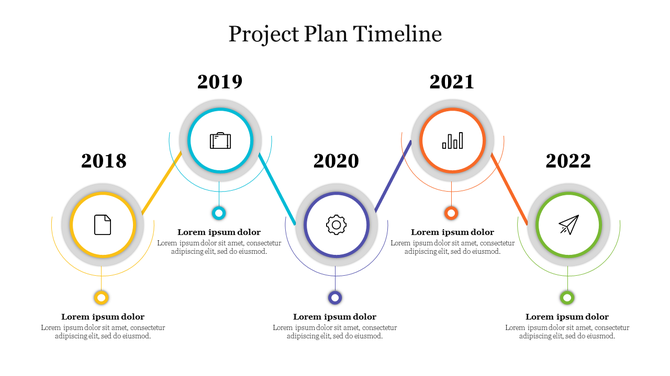 Project timeline slide with colored circles in yellow, blue, purple, orange, and  green, marking years from 2018 to 2022.
