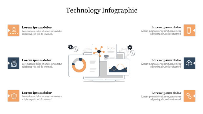 Infographic showing data visualization in the center, with six icons and descriptions for various tech topics around it.