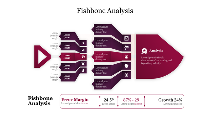 Horizontal fishbone diagram with maroon gradient elements, including icons, ending in a large wedge for conclusions.
