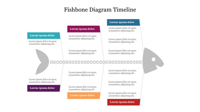 Fishbone diagram timeline PowerPoint template with labeled sections for cause analysis and problem solving.