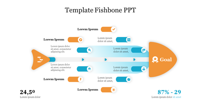 Colorful fishbone diagram PowerPoint template with arrows leading to a goal, featuring various icons and text placeholders.