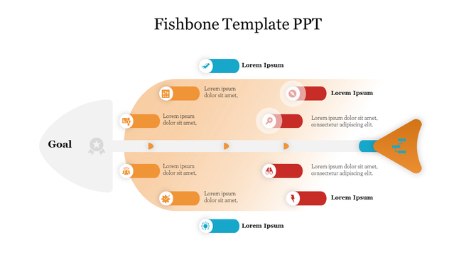  A template with fishbone layout, featuring sections labeled with icons and placeholder text, indicating different goal.