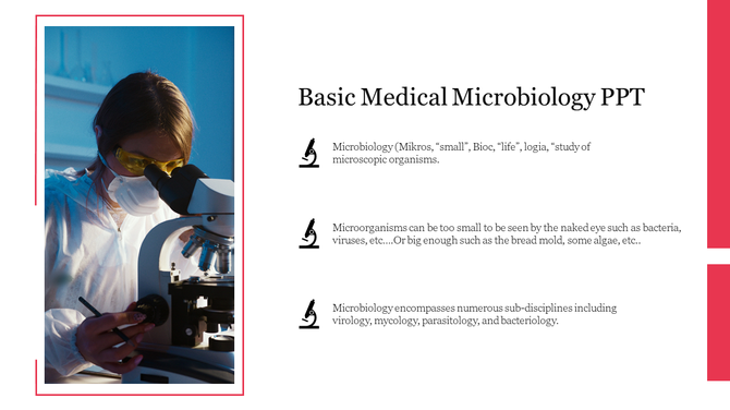 Creative Basic Medical Microbiology PPT Slide Presentation