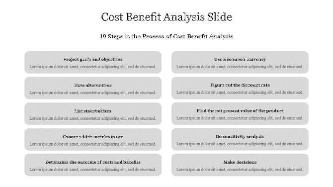 An informative slide outlining the ten key steps of conducting a cost benefit analysis is presented in a grid format.