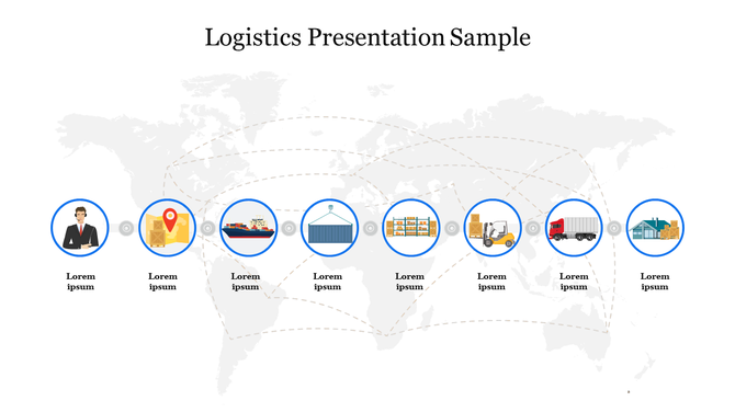 Logistics presentation sample showing the supply chain process from sourcing to delivery across a world map background.
