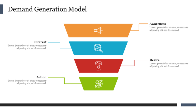 A funnel-shaped demand generation model diagram with four stages each stage has an icon and placeholder text.