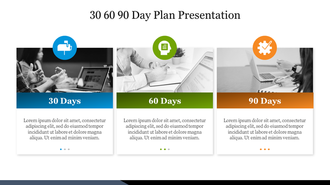 A PPT slide featuring a 30 60 90 day plan with corresponding icons and color coded sections for each period with text.