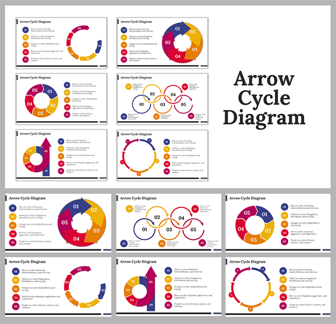 PowerPoint slides displaying various arrow cycle diagrams with numbered steps and color coded arrows.