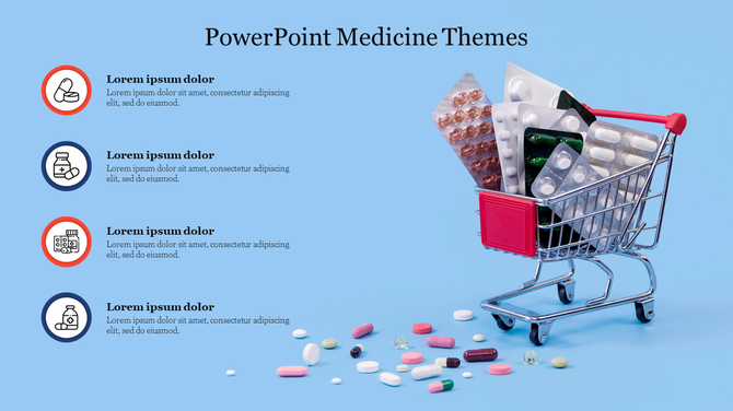 A presentation slide with a shopping cart filled with medicine blister packs and scattered pills on a blue background.