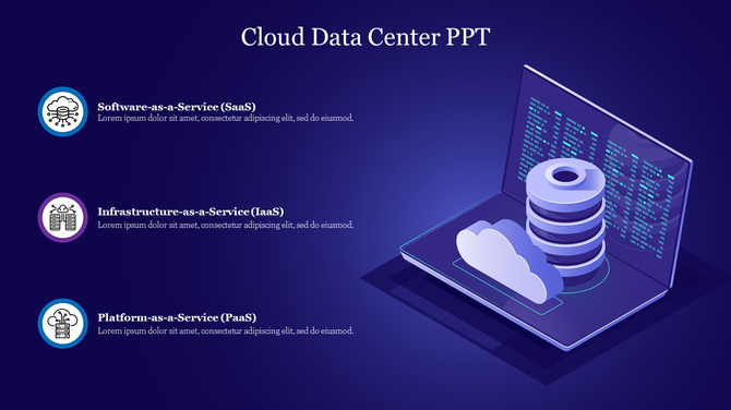 Slide featuring a 3D illustration of a laptop displaying cloud data storage, with three service types SaaS, IaaS, and PaaS.