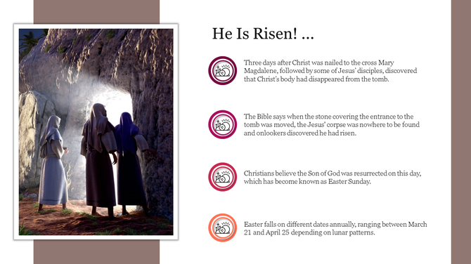 Three women standing at the entrance of an empty tomb, with text describing the resurrection of Jesus Christ on Easter.