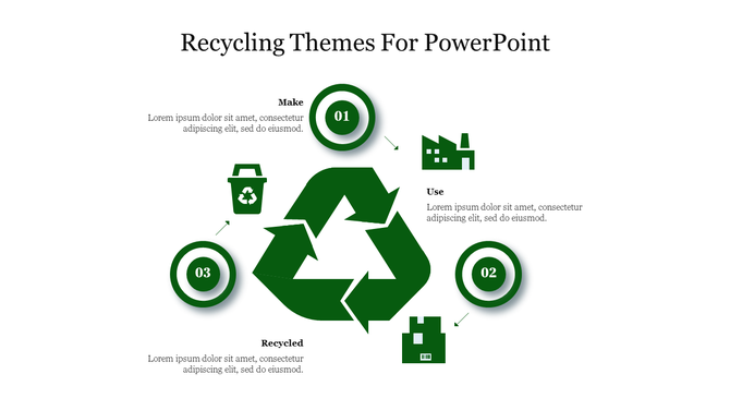 Recycling layout with circular step marker, matching green icons, and central recycling arrows illustrating the process flow.