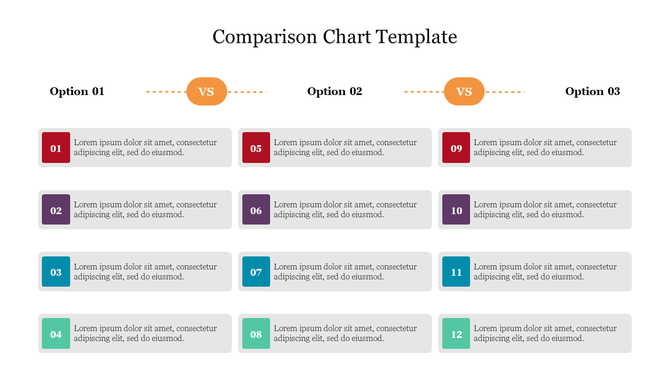 Comparison chart slide displaying three options, each with four numbered sections for comparing features or categories.