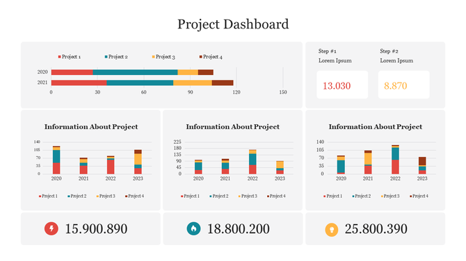 Effective Project Dashboard PowerPoint Presentation 