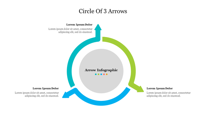 Circular diagram composed of three connected arrows in different colors, each pointing towards the next step in a  process.