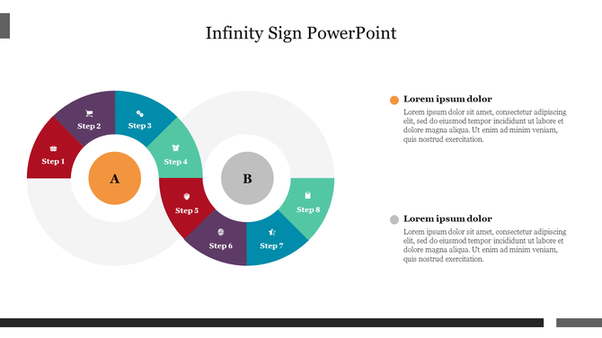 Dual-loop infinity chart in vibrant colors, divided into eight labeled steps with descriptive text boxes on the right.
