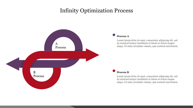 Infinity loop diagram with overlapping red and purple arrows representing two interconnected processes on a white background.