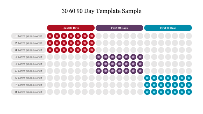 Infographic with a grid showing 30, 60, and 90 day phases in red, purple, and blue circles, aligned with task labels.