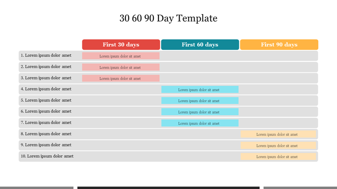 A 30 60 90 day plan template with color coded sections for each phase with placeholder text.