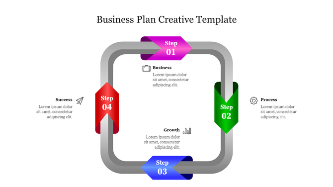 Creative colorful business plan slide with arrows representing four steps Business, Growth, Process, and Success with text.