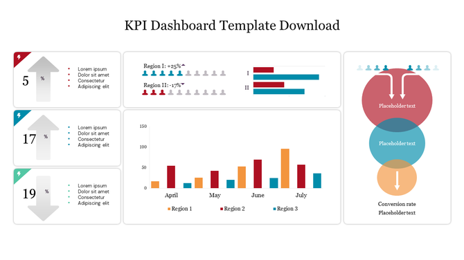 KPI dashboard with percentage stats, bar charts, and flow diagrams in red, blue, and orange representing data trends.