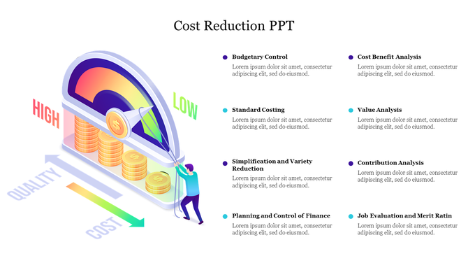 Cost reduction slide featuring a colorful gauge showing high to low cost with various methods listed and placeholder text.