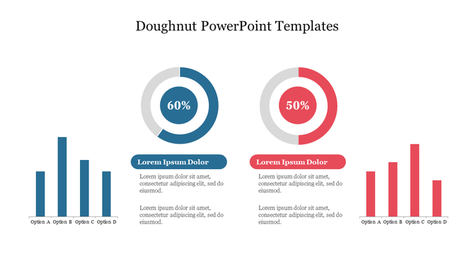 Doughnut chart design with a blue 60% chart on the left and a red 50% chart on the right, each with bar graphs beneath them.
