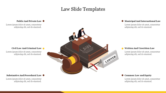 Slide featuring six law topics encircling an illustration of a gavel, book, and two individuals at a desk.