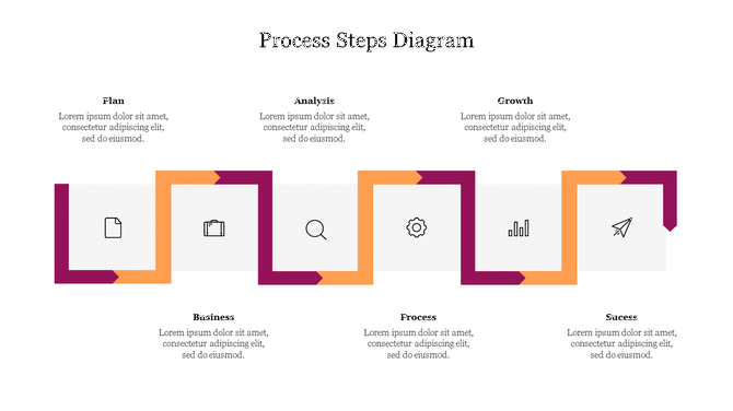 Six-step process diagram in a zigzag format, each step labeled with an icon including stages like process and success.