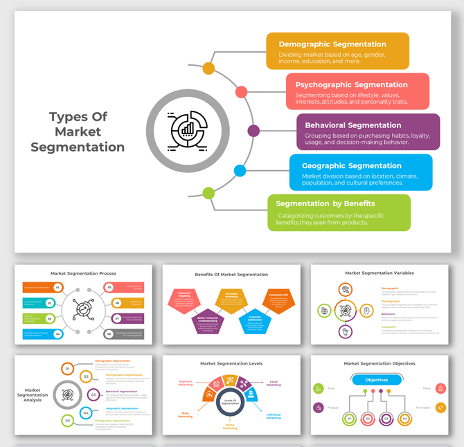 Visual breakdown of market segmentation categories with bold headers and descriptions branching from a central hub.