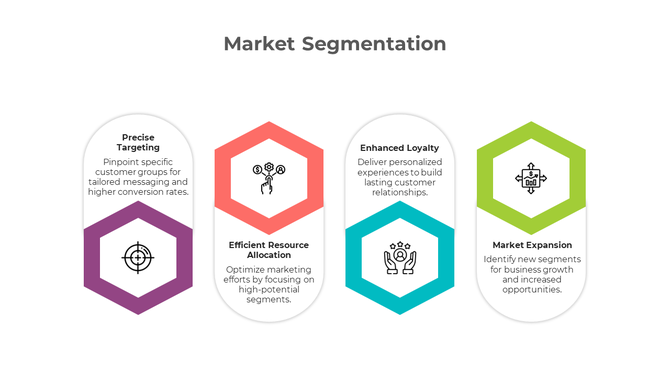 Four hexagons in a row, colored purple, red, blue, and green, with icons inside, and extends to a rounded text box.