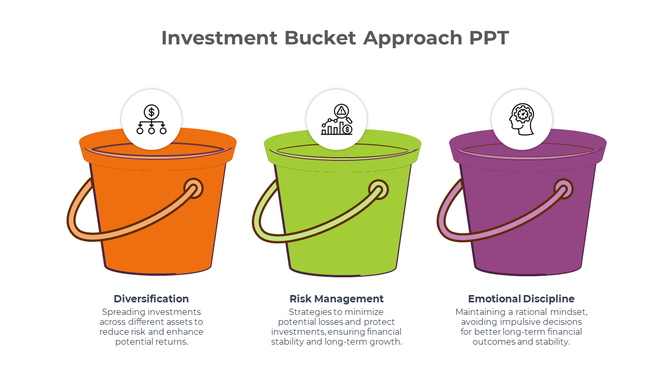 Three colorful buckets in orange, green, and purple represent financial strategies with icons and text below.