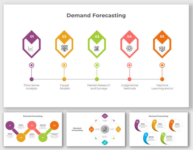 Stunning Demand Forecasting PowerPoint And Google Slides