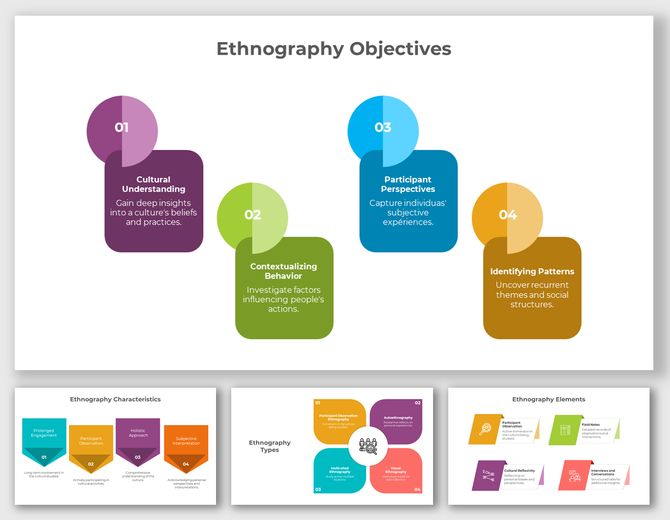 Ethnography objectives slides with four colorful sections and different layout designs with icons and text descriptions.