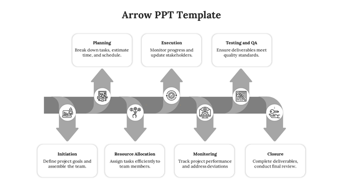 Flowchart template with gray arrows pointing down and six labeled boxes showing process stages.