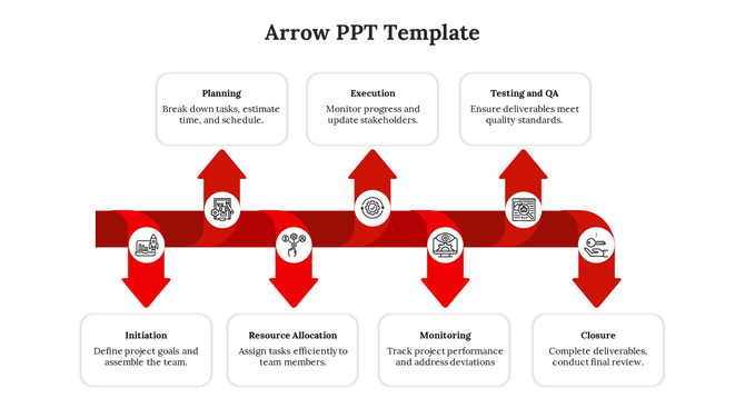 Red themed slide with icons and text boxes for process stages, featuring upward and downward arrows and white shapes.